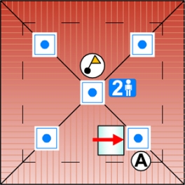 KA28-1 (Falde inclinate)